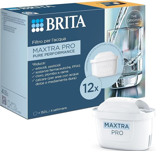 Cartouches filtrantes BRITA Maxtra Pro
